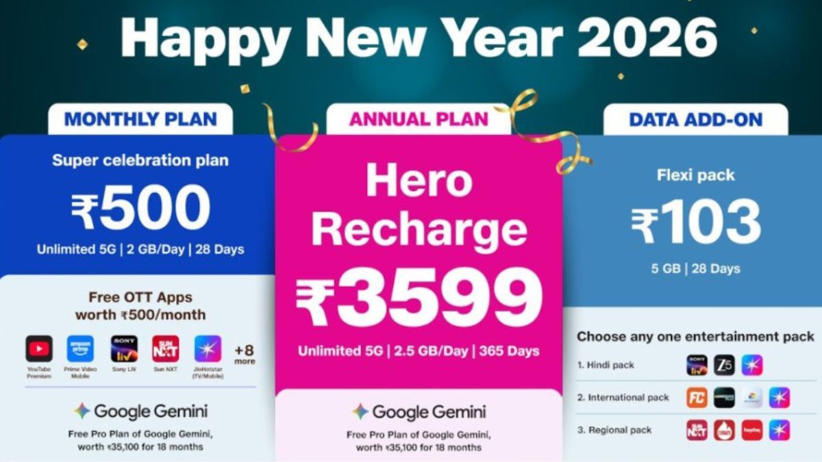 Reliance Jio Happy New Year 2026
