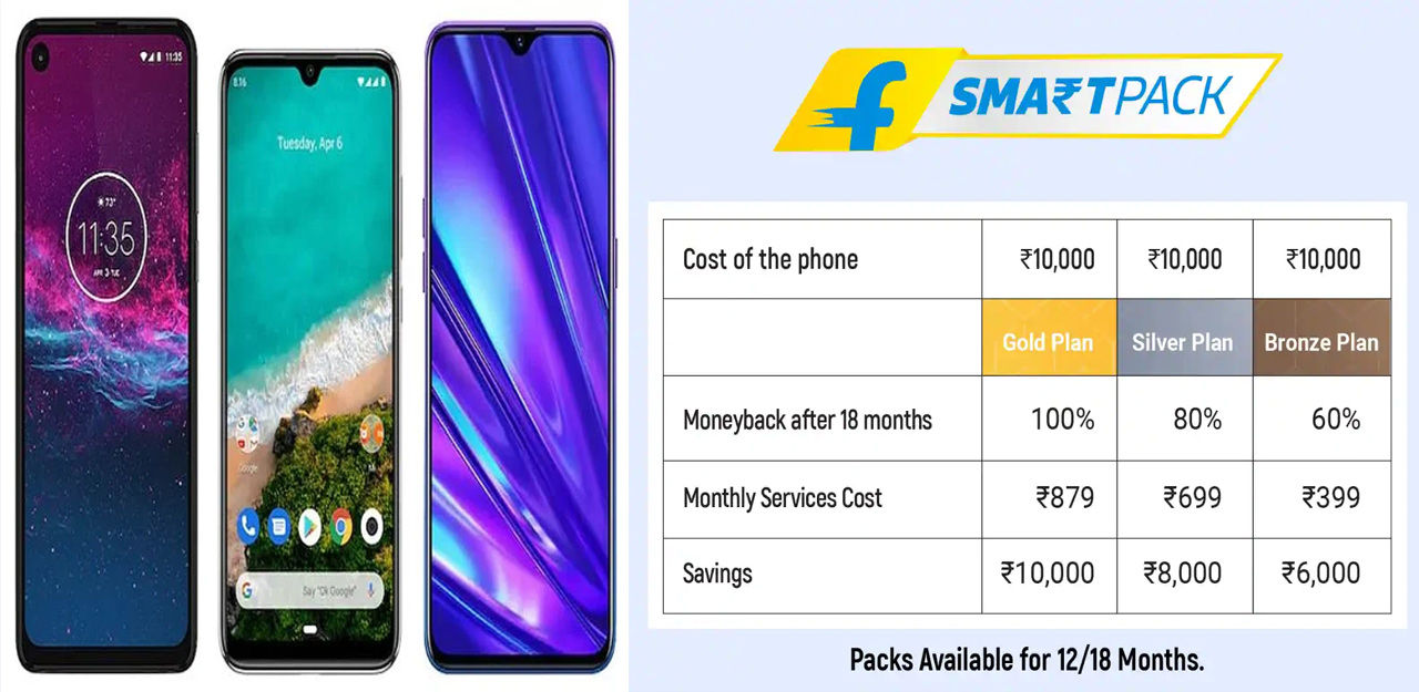 flipkart smartpack subscription