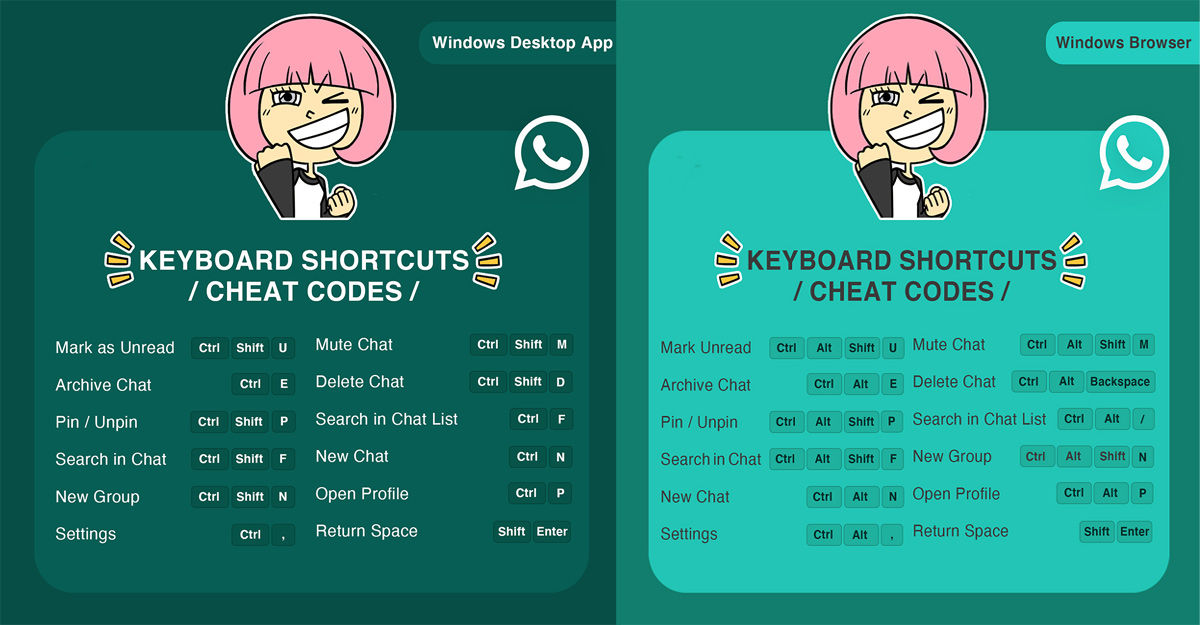 whatsapp window shortcuts