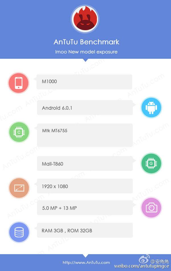 Imoo Phone Specifications
