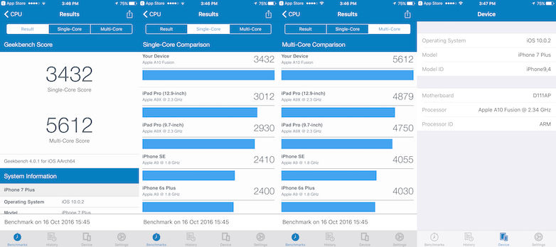 Apple iPhone 7 Plus - GeekBench 4 Score [Aggregated]