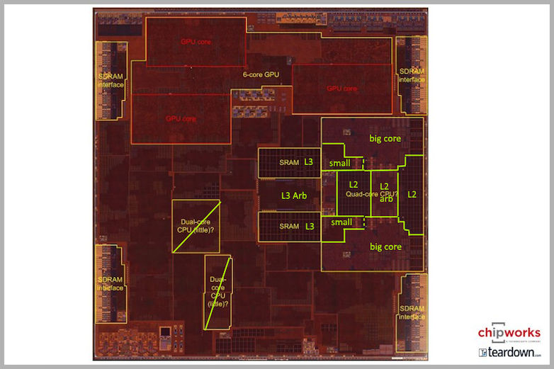 Apple A10 Fusion Chipset - Die Floor Plan