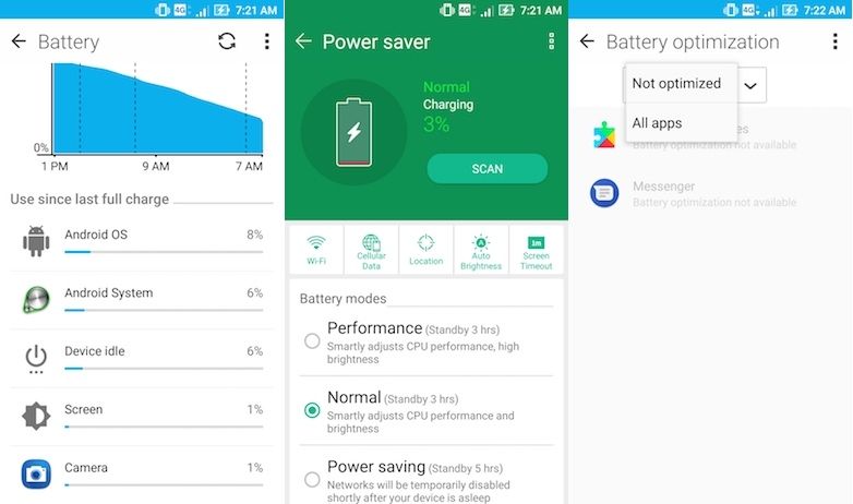 ASUS ZenFone 3 Max Review Battery