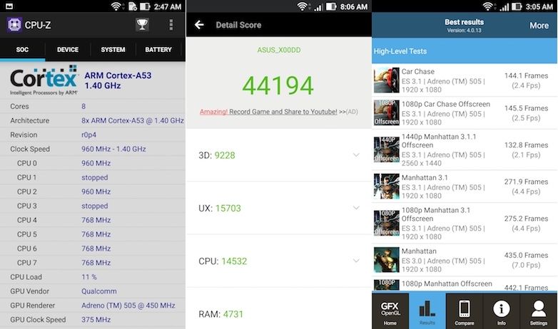 ASUS ZenFone 3 Max Review Benchmarks