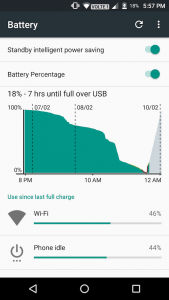 Hyve Pryme - Screenshot - Battery Life Graph