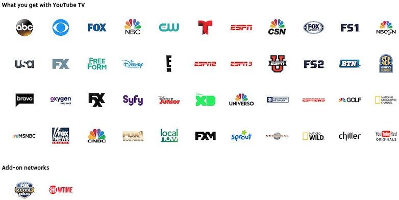 YouTube TV Channels