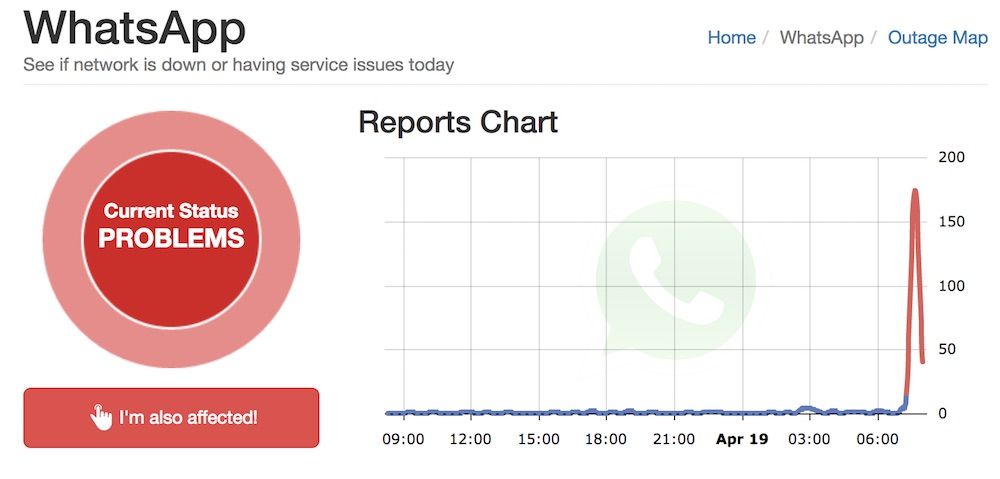 global whatsapp outage