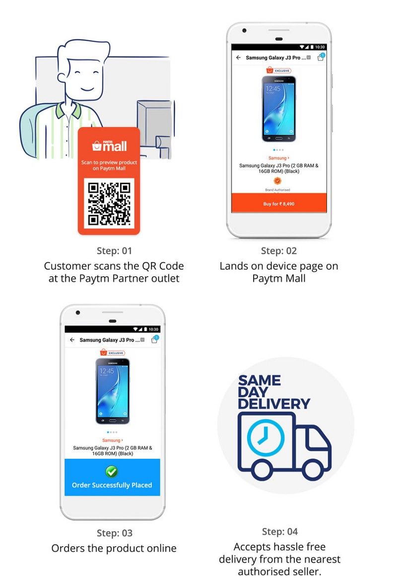 Paytm: Scan QR codes at offline stores to place order