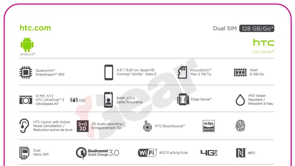 HTC U 11 Specifications