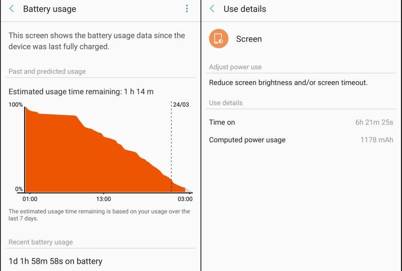 samsung-galaxy-a7-2017-battery-usage