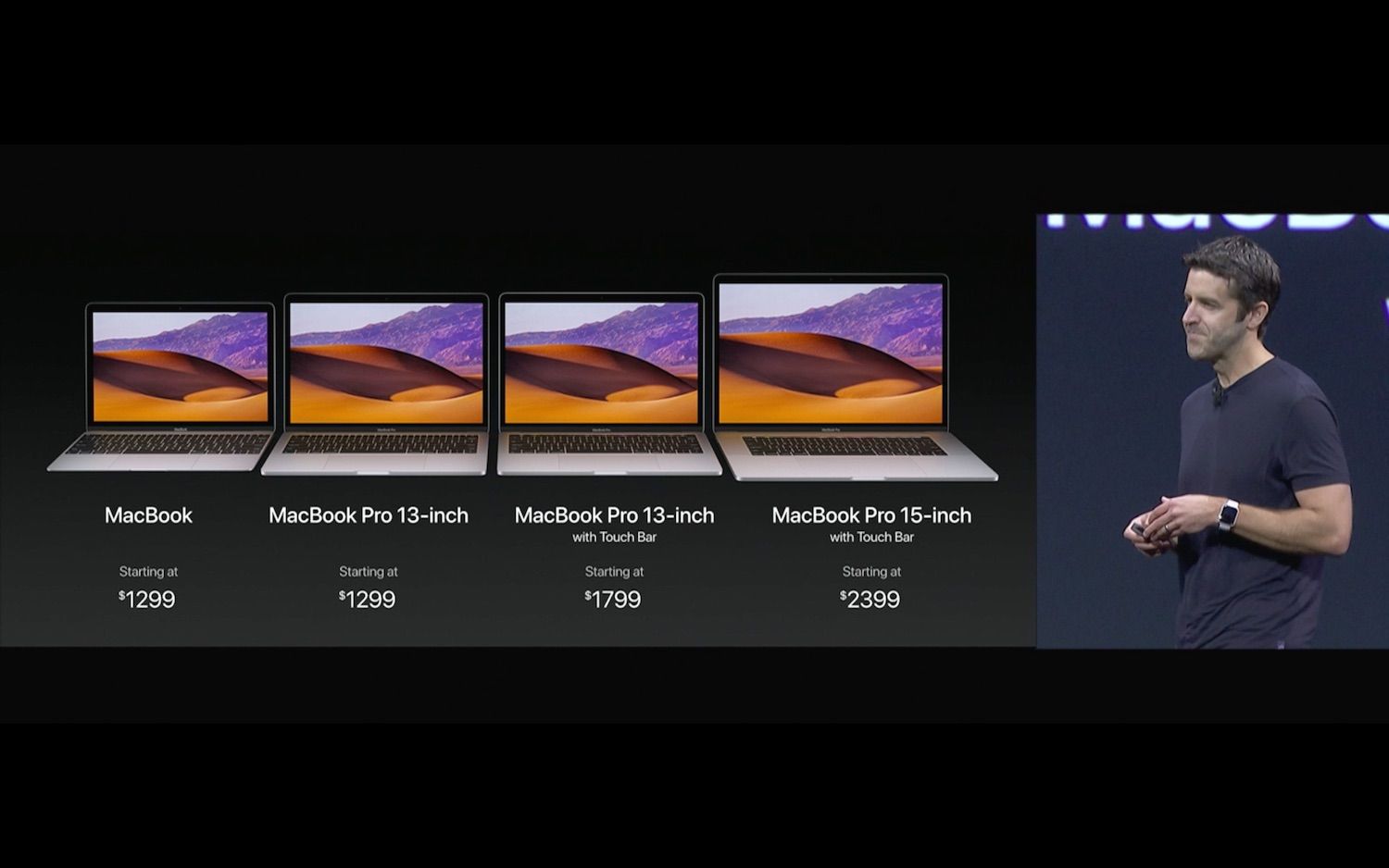 MacBook Pro