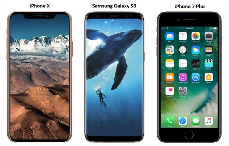 apple iphone s8 price