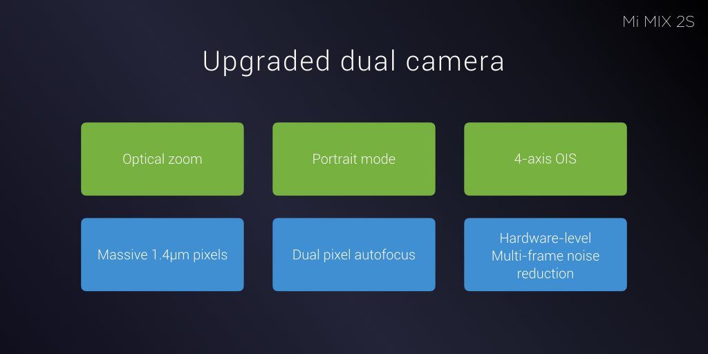 Xiaomi Mi MIX 2s Dual Camera Features