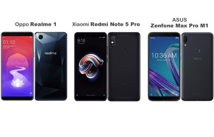 How Much Cost To Repair Asus Zenfone Max Pro M1 Zb601kl Display Screen In India Maxbhi Com