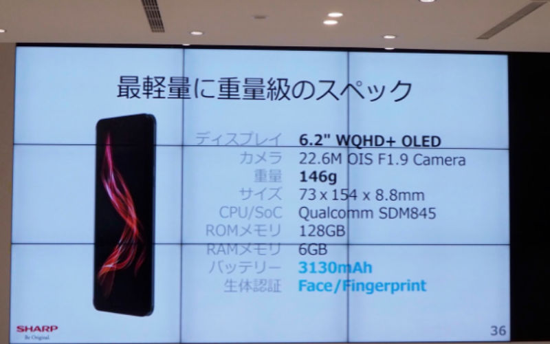 Aquos Zero Marks Sharp S Entrance Into Oled Display Market Mysmartprice