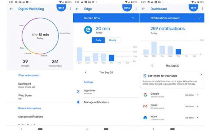 Digital Wellbeing Is Now Available For All Android One Phones Running