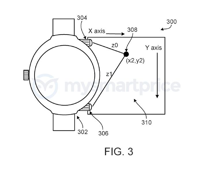 Google Smartwatch Patent
