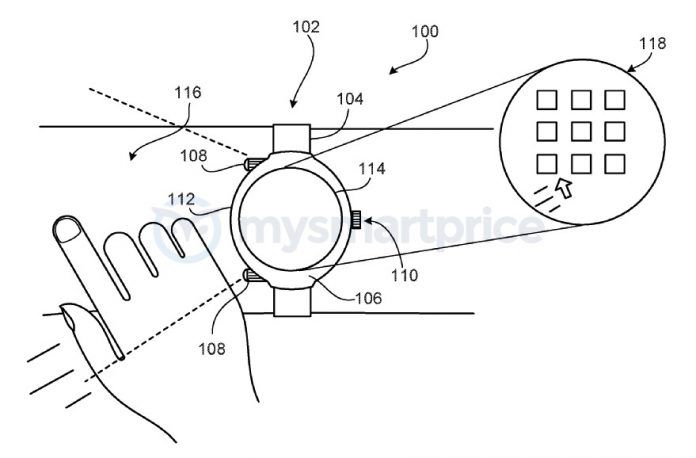 Google Smartwatch Patent Google Smartwatch Patent