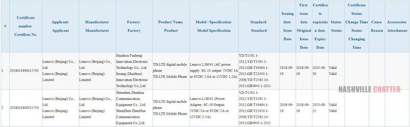 Lenovo K5X L58041 L38041