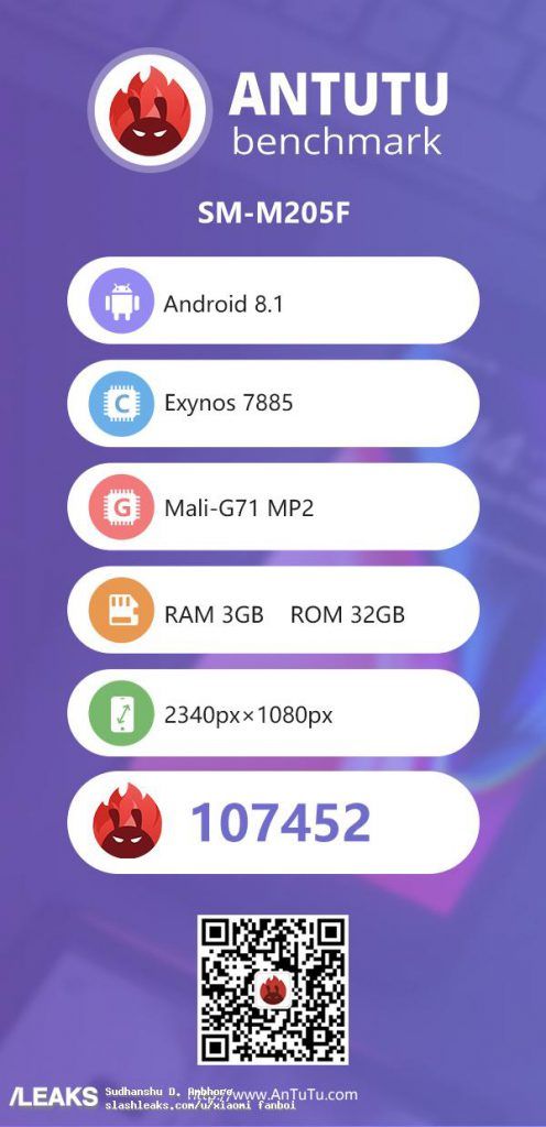 Samsung Galaxy M20 AnTuTu Benchmark Score Specifications
