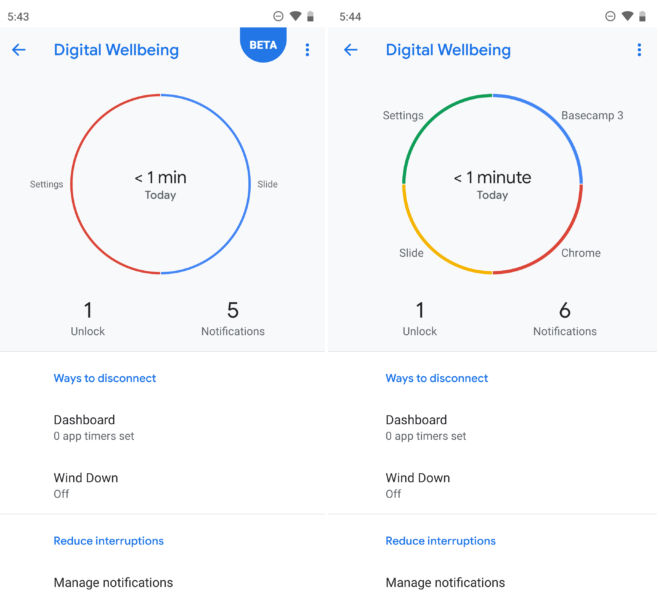 digital wellbeing