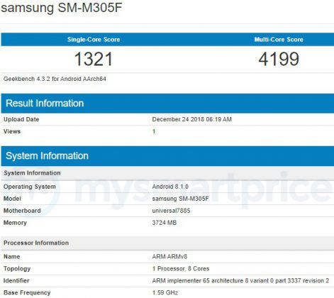 processor in m31s