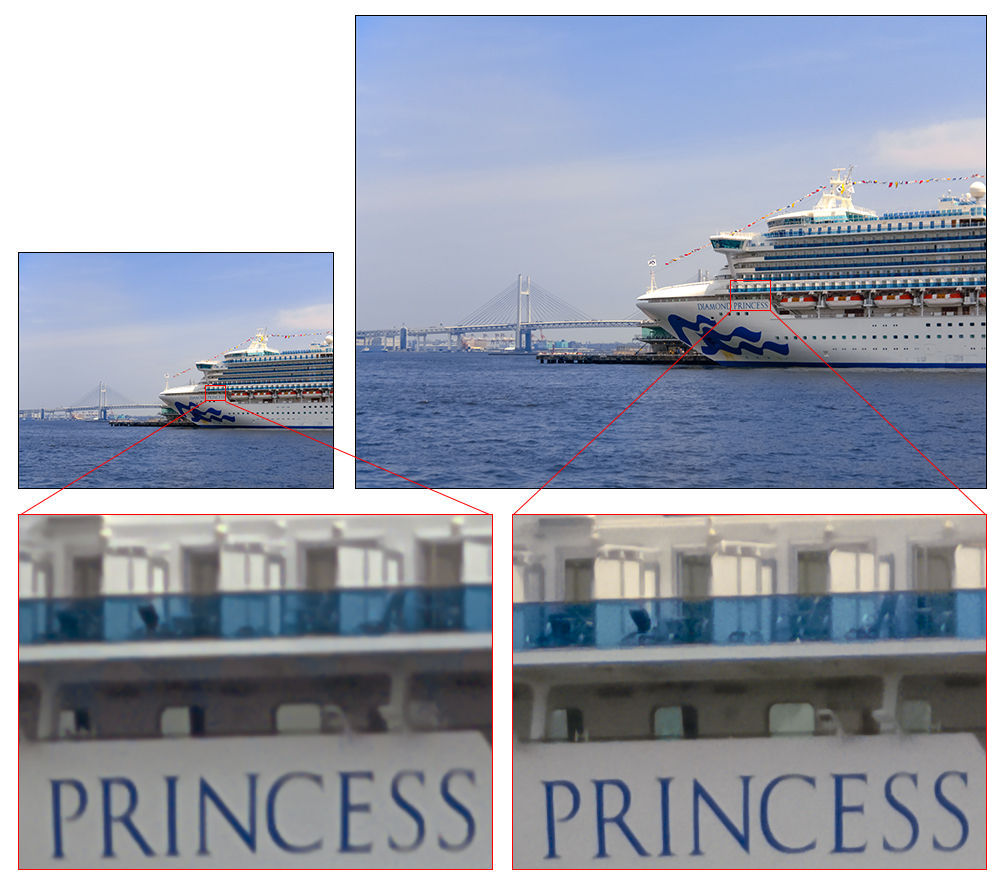 Sony 48MP Camera Sensor Sharpness Comparison