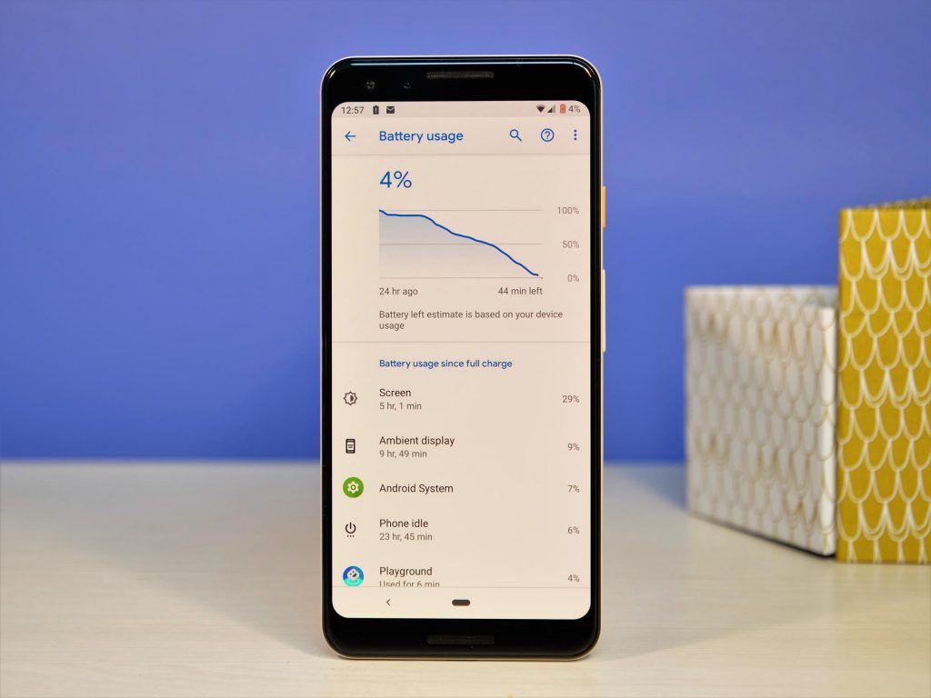 Google Pixel 3 Battery Life