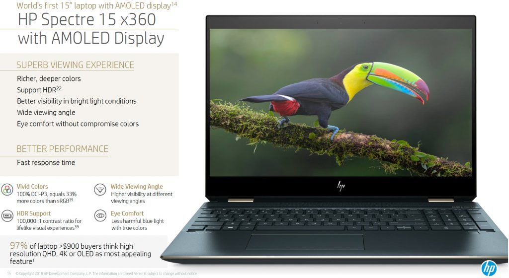 HP Spectre X360 15 Features
