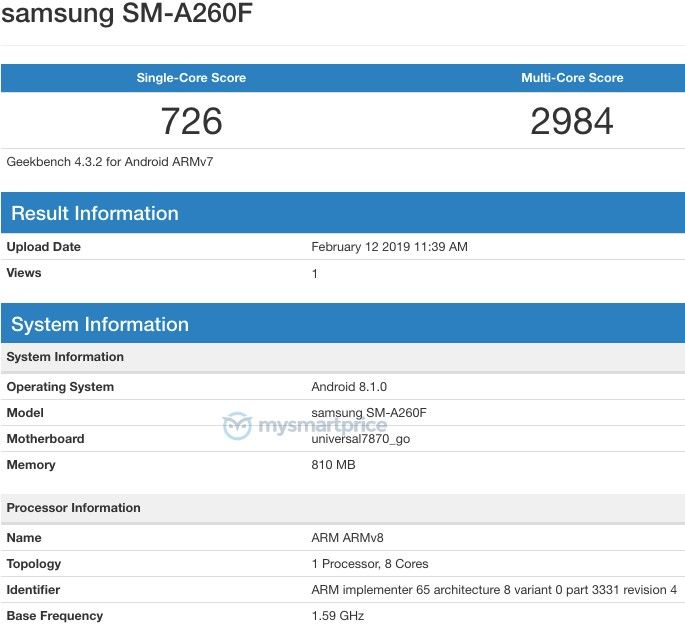 Samsung SM-A260F Android Go Geekbench