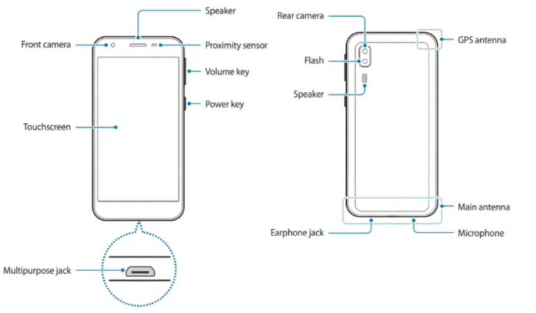 samsung a2 screen size