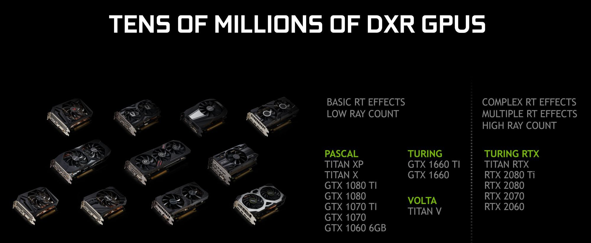 metal capable gpus