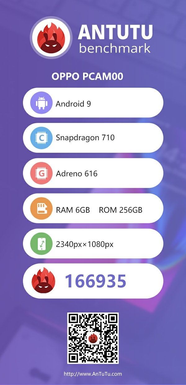 oppo reno 5 lite antutu score