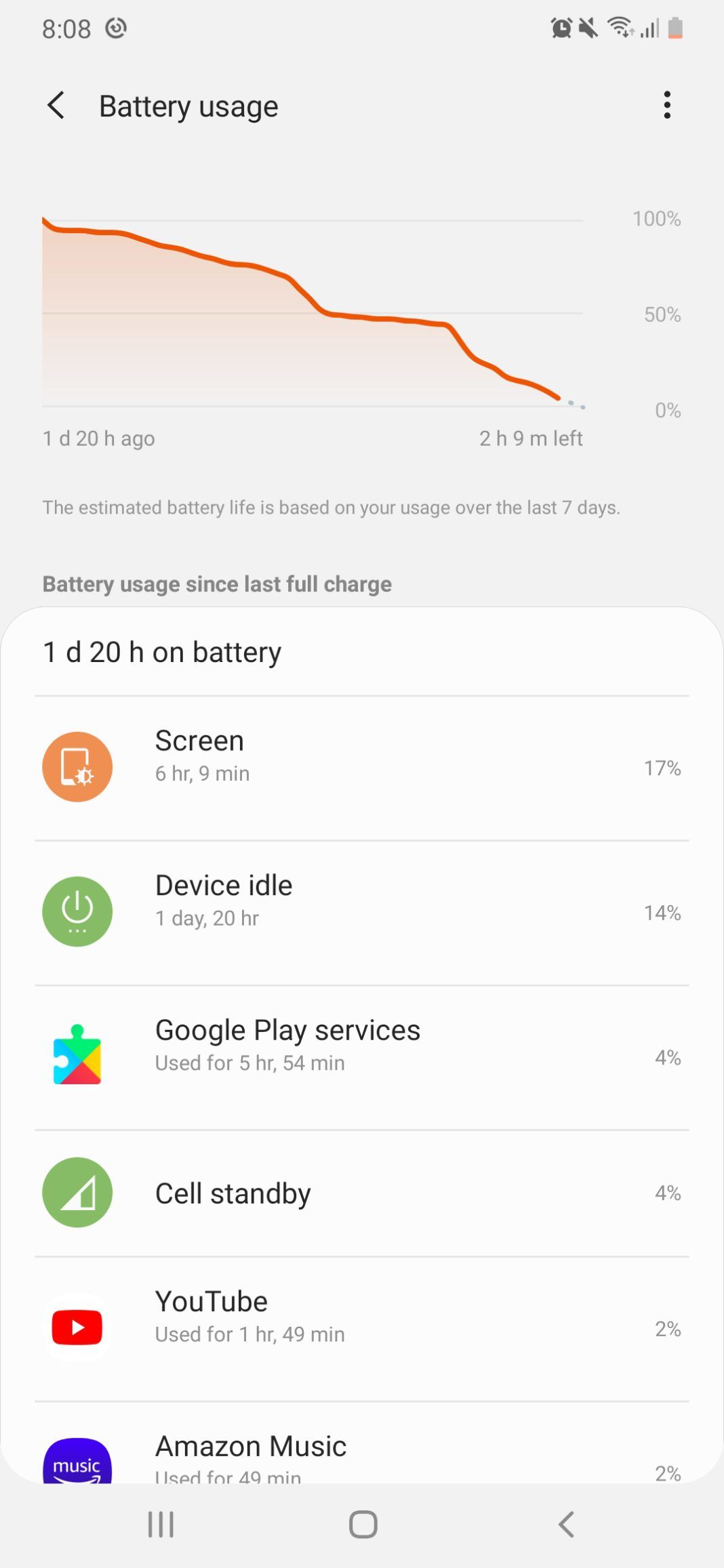 Samsung Galaxy A50 Battery Screenshot 02