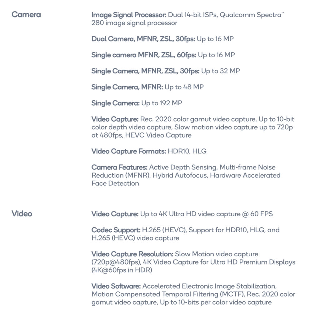 Snapdragon 855 ISP 192MP Image Capture Support