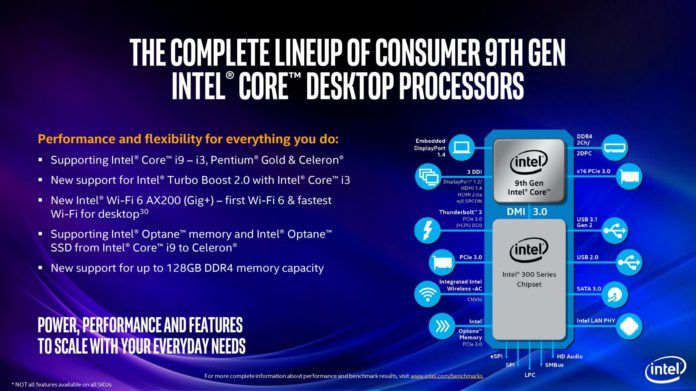 Intel 9th Gen Core Processors Announced For Desktops and Laptops ...