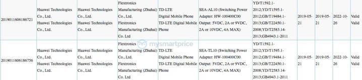 Huawei Nova 5 3C