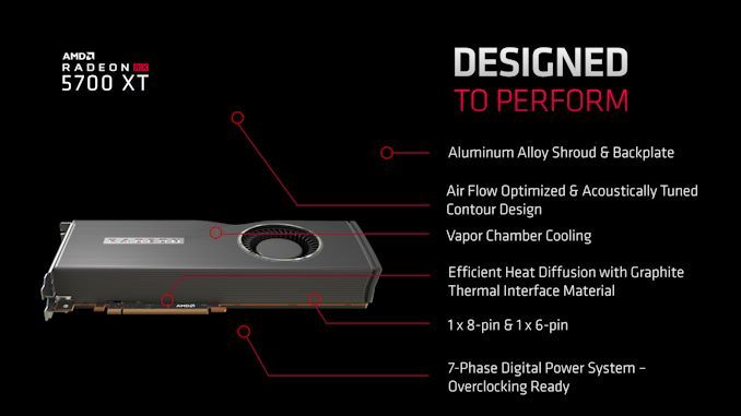 AMD Radeon RX 5700 XT Features