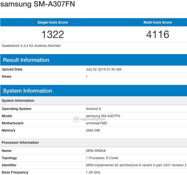 processor in samsung a30