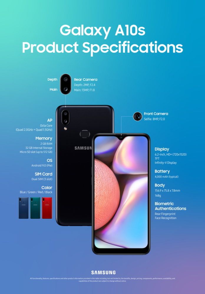 samsung galaxy a10s dimensions