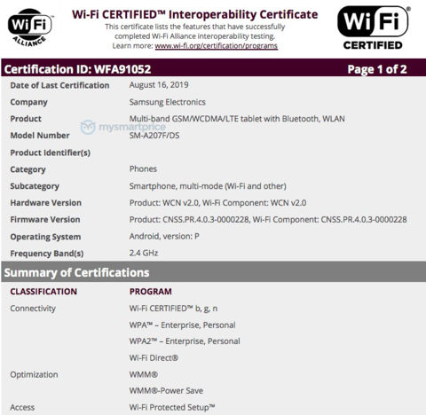 ä¸‰æ˜ŸGalaxy A20s WI-Fiè®¤è¯