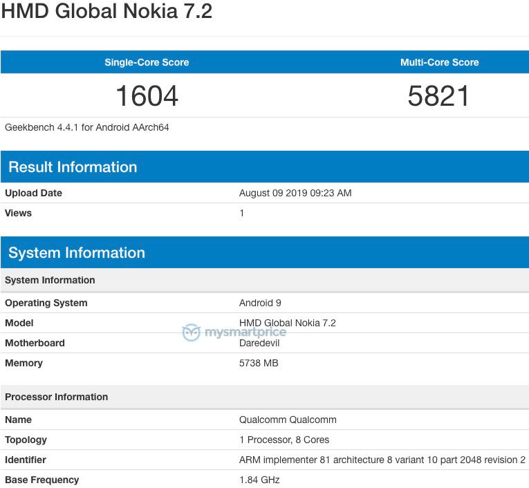 nokia-daredevil-geekbench.png