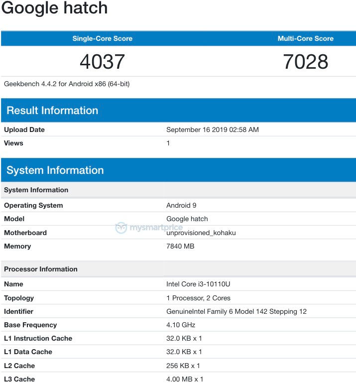 Google Hatch Geekbench