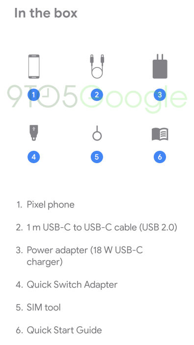 Google Pixel 4 and Google Pixel 4 XL leaked list of bundled accessories