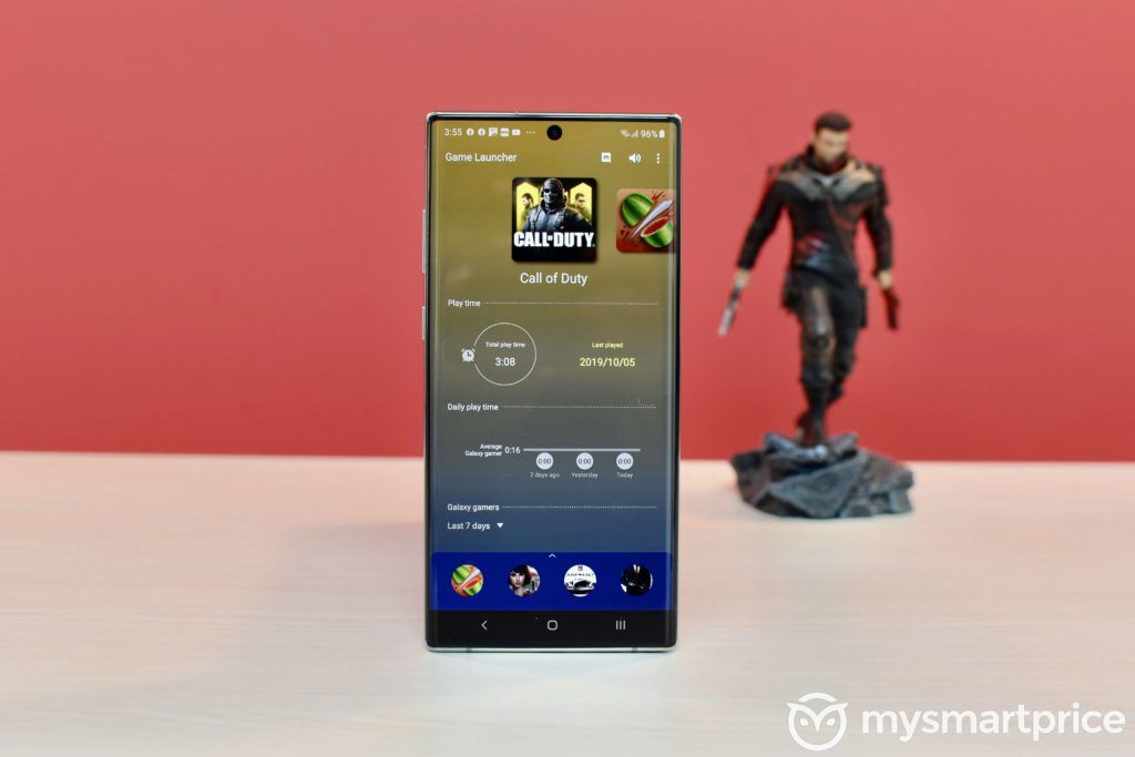 Samsung Galaxy Note 10+ Gaming Performance