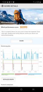 Samsung Galaxy Note 10+ PCMark Work 1.0 Performance Score - 01