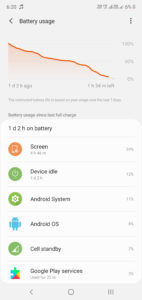 Samsung Galaxy Note 10+ Battery Life