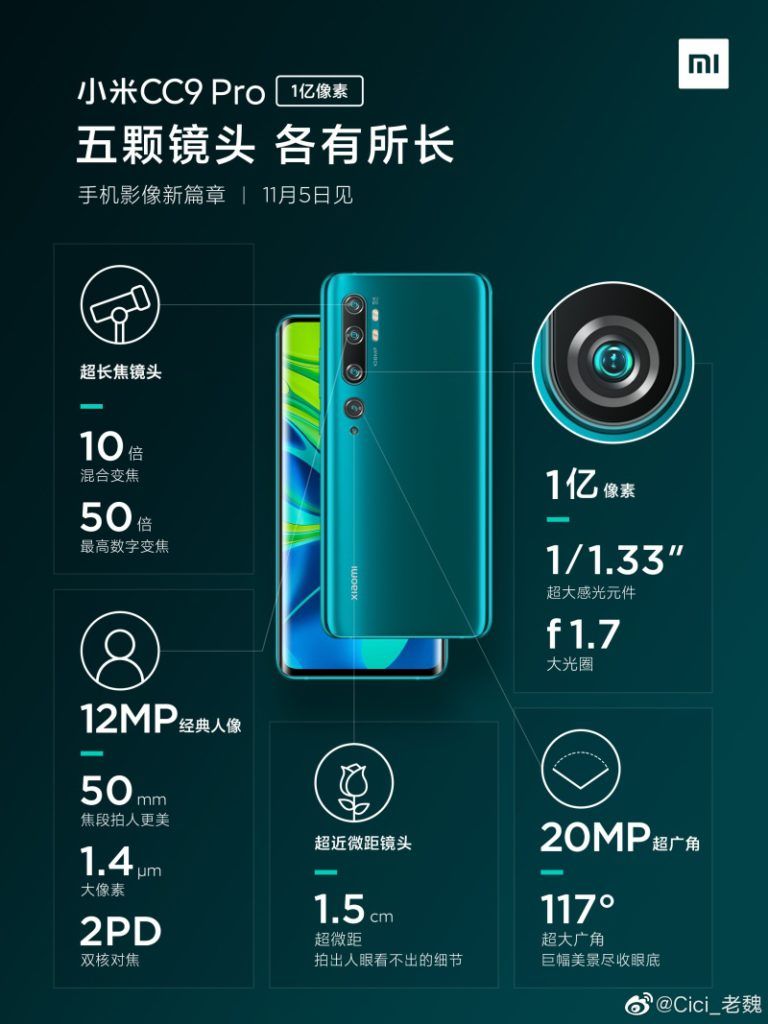 Xiaomi Mi CC9 Pro Penta Camera Specs