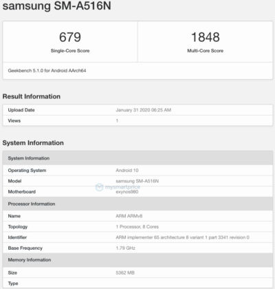 samsung a51 geekbench