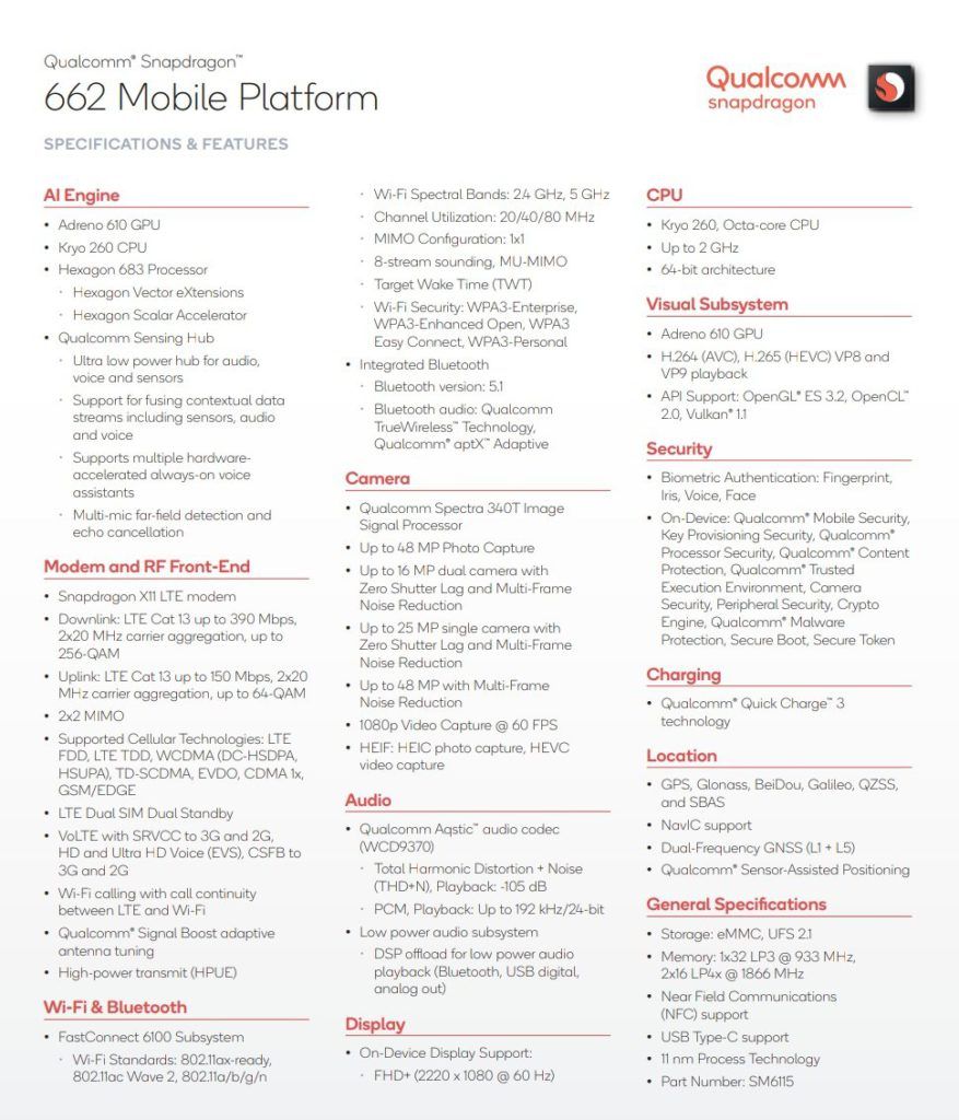 Qualcomm Launches Mid Range Mobile Processors With Wi Fi 6 And Navic Support Mysmartprice